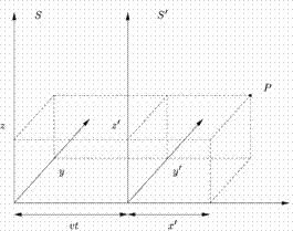 A diagram of a rectangular object with arrowsDescription automatically generated