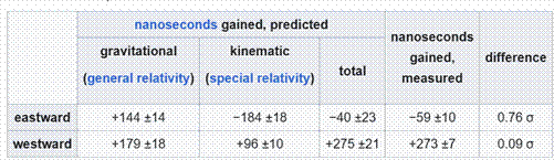 A screenshot of a computerDescription automatically generated